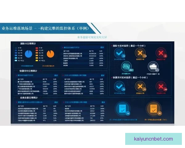开云平台引领数字化转型推动企业智能生态创新发展