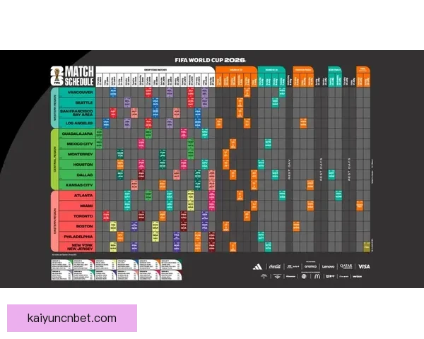 世界杯赛程全解析与热门对阵胜负走势精准竞猜分析