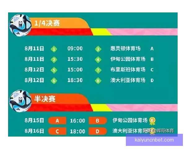 世界杯竞猜热门平台推荐攻略解析畅享足球盛宴与实时赛事精彩乐趣