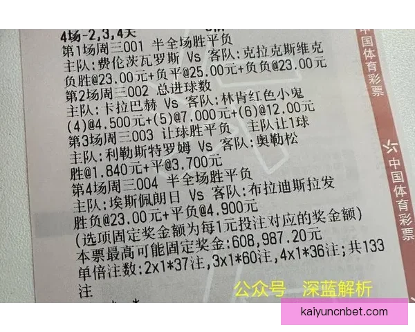 世界杯足球竞猜深度分析与热门球队走势预测技巧