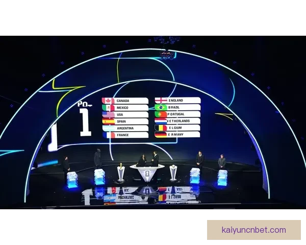 美加墨联合举办世界杯赛程解析及比赛亮点全面预告