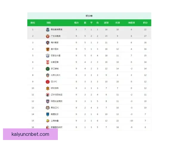 世界杯竞猜赔率最新分析及热门球队夺冠概率全面解读 世界杯竞猜赔率最新分析及热门球队夺冠概率全面解读