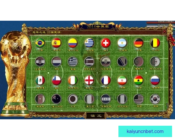 激情世界杯竞猜挑战赛：预测胜负赢取丰厚奖励新体验