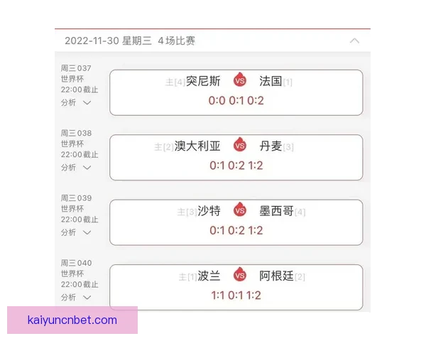 全球热门世界杯竞猜平台排行榜及最新热门推荐分析