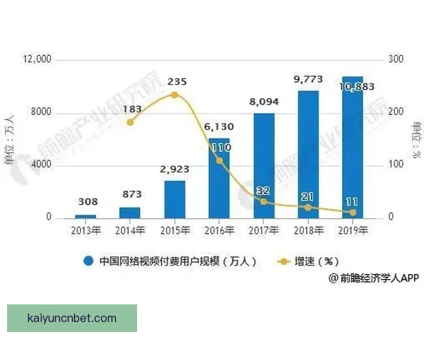 精准预测稳稳赚大局 体育竞猜推荐助你轻松掌控赛事走势