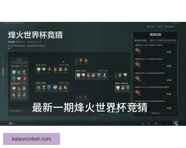 全球热门世界杯竞猜平台推荐与玩法攻略详解