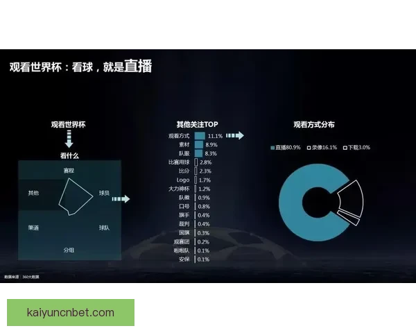 世界杯精彩竞猜赛事直播全程解析与独家比分预测指南 世界杯精彩竞猜赛事直播全程解析与独家比分预测指南